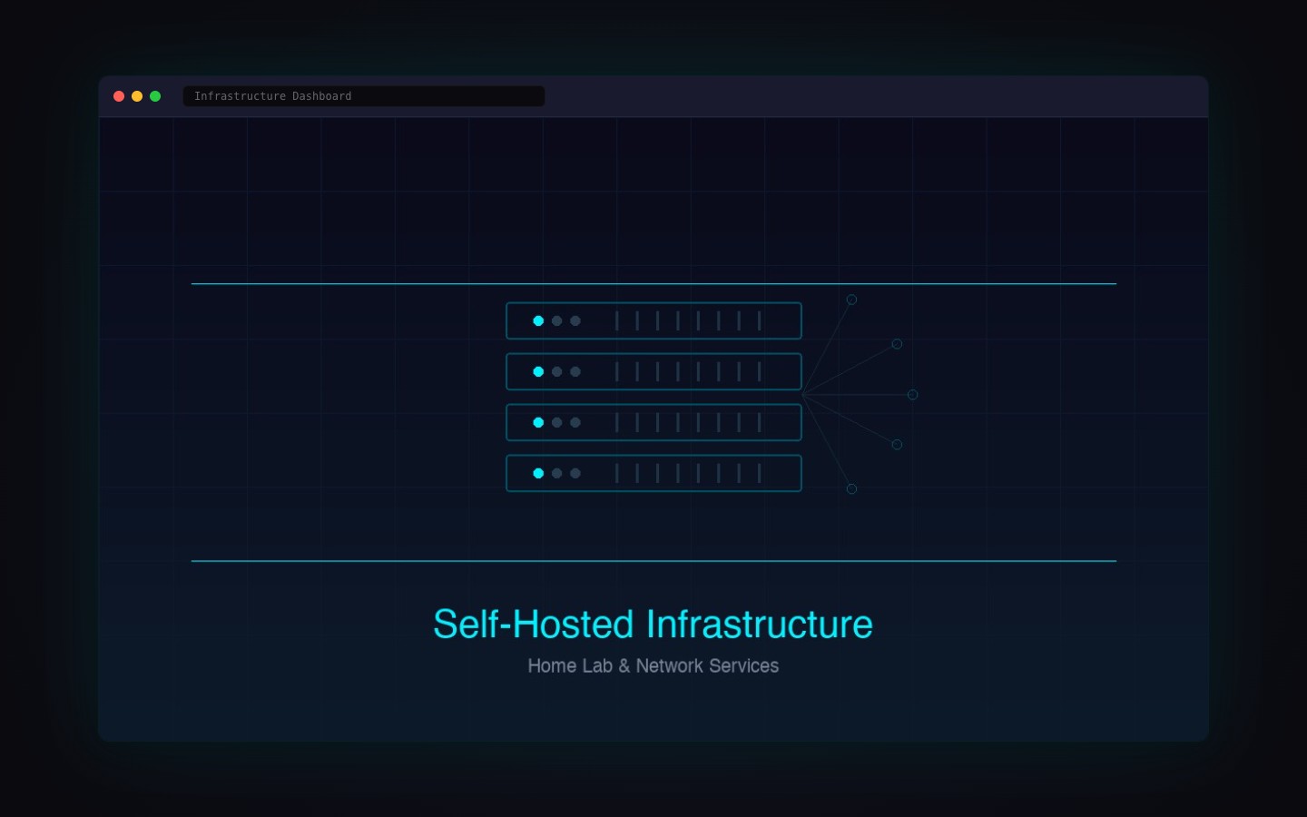 Self-Hosted Infrastructure